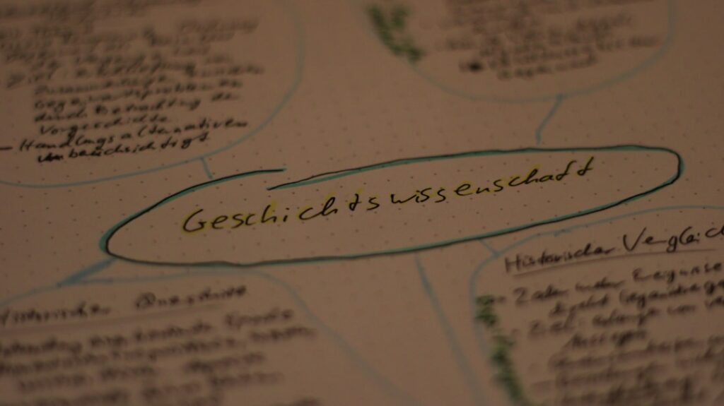 Photo Beitragsentwicklung
