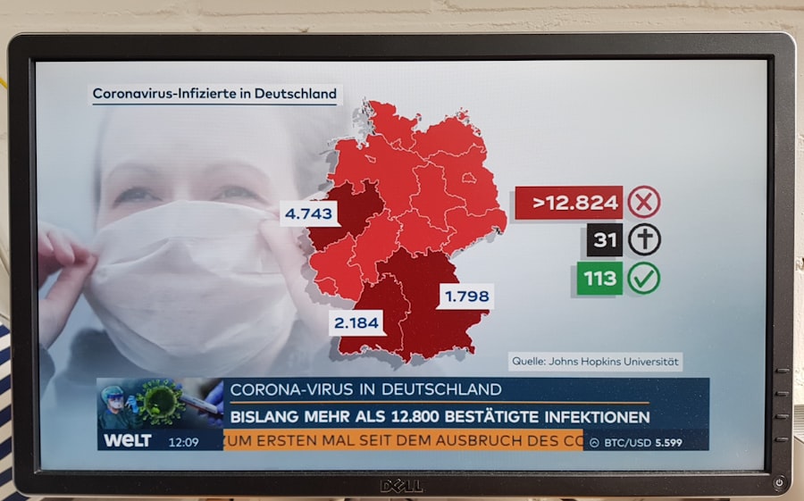 Photo PKV und Impfungen